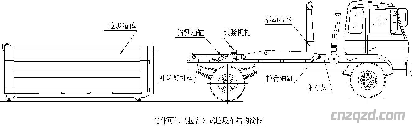 勾臂垃圾車結(jié)構(gòu)簡圖