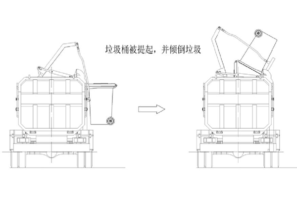 程力威牌側(cè)裝后卸壓縮式垃圾車使用說明書