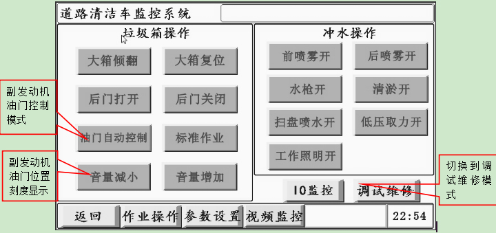 東風天錦東風多利卡洗掃車觸控操作面板使用方法