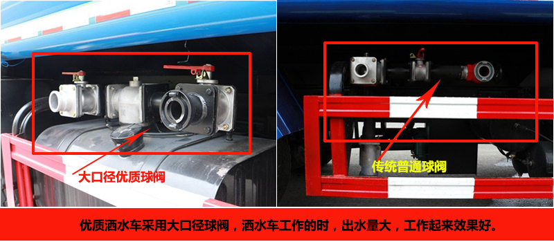 優(yōu)質(zhì)灑水車球閥對(duì)比圖片